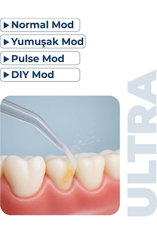 Aquadent Ultra Ağız Duşu - Şarjlı Taşınabilir, 4 Farklı Mod, Ipx7 Su Geçirmez