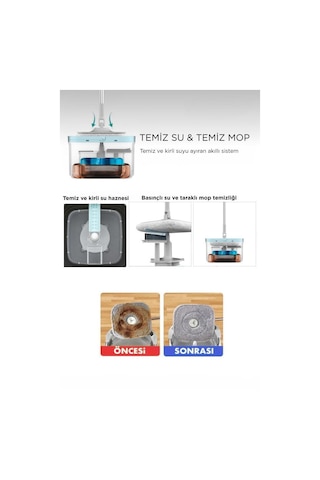 Torima Tmp-02 Temiz Kirli Suyu Ayıran Otomatik Temizlik Seti 3 + Extra Mop Bezli Paspas