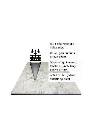 Terlans Doğaltaş Granit Cila Tezgah Dekoratif Eşya Koruyucu Vaks 250 ML