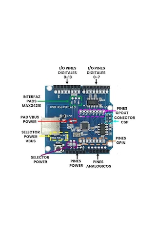 Usb Host Shield Adk Uno Max3421