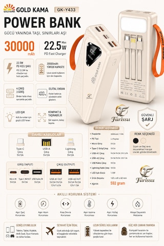 Gk-y433 30000 Mah Powerbank 22.5w Hızlı Şarj Dijital Ekranlı Led Işıklı Dahili Kablolu Taşınabilir Şarj Cihazı Bej