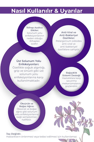Orfarma Afrika Sardunyası Takviye Edici Gıda 50 ML