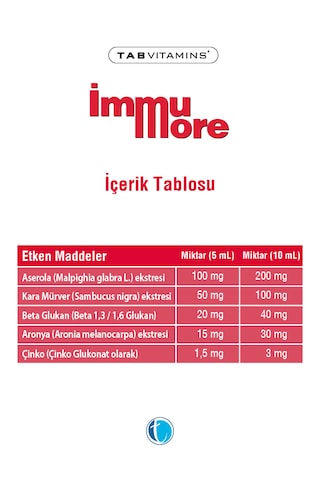 Tabvitamins Immumore Likit 200 Ml