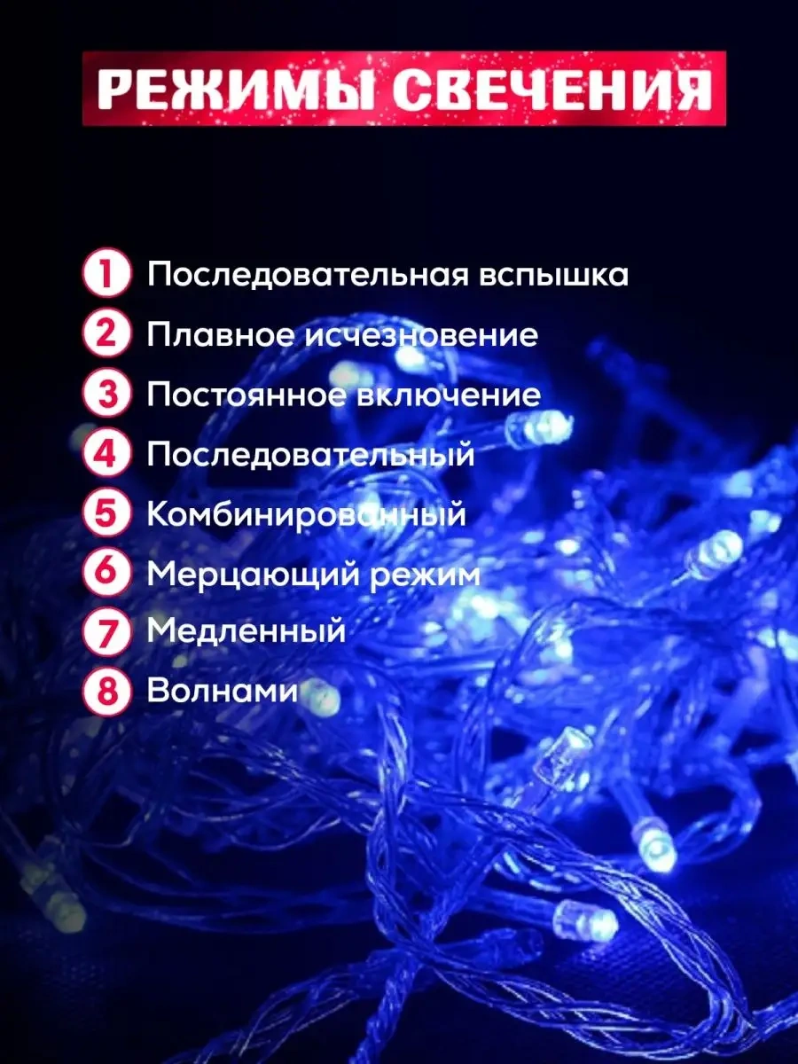 Ketrarum 3x2 Mavi Yılbaşı Işık Perdesi Pencere İçin 16841963 Mavi