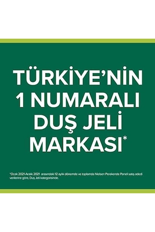 Body Butter Hindistan Cevizi Cazibesi Banyo Ve Duş Jeli 500 Ml Diğer