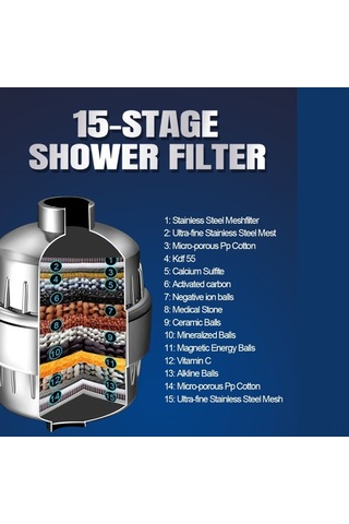 Mufunye Duş Filtresi - 10-15 Aşamalı Kdf+kalsiyum Sülfit+karbon+c Vitamini+manyetik Seramik Top Filtre