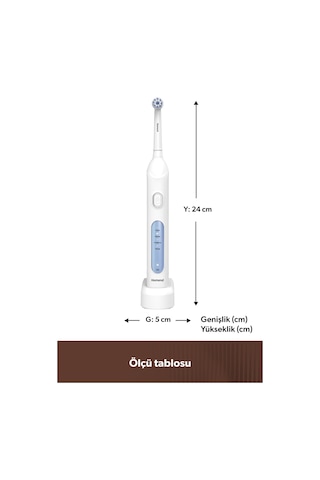 Brushboss 4701H 4 Modlu 21 Gün Kullanım Süreli Akıllı Zamanlayıcılı Şarjlı Diş Fırçası Beyaz