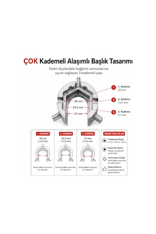 Lexroo Çok Fonksiyonlu Lavabo Batarya Sökme Takma Anahtarı 3 Kademeli 21-23,5-28 Mm Tesisat Anahtarı