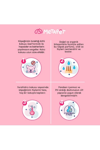 Metapet Doğal Kötü Koku Giderici İçin Köpek Parfümü Organik Çiçek Esanslı 150 ML