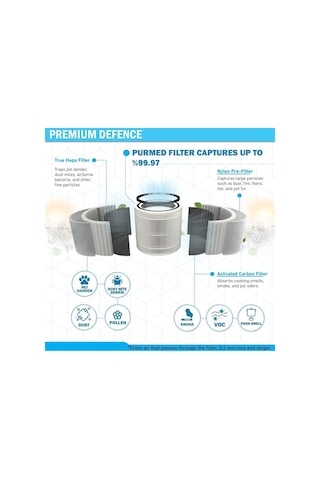 Hava Temizleyici Filtresi - Philips Fym860/30 Uyumlu Hepa Filter