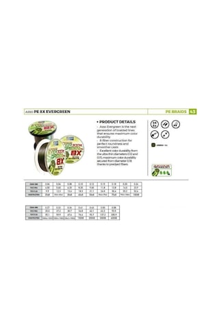 Asso Ever Green 8 Örgü Mumlu İp Misina 130mt 0,20 mm