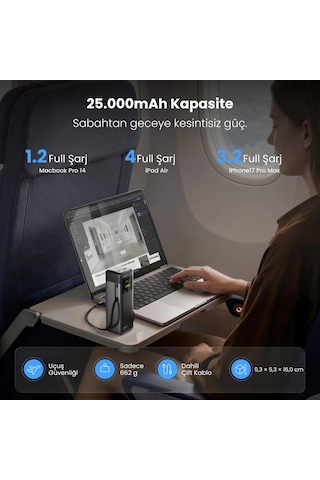 Sharge Hypertower 170w 25000 Mah Dahili Kablolu Akıllı Ekranlı Powerbank Taşınabilir Hızlı Şarj Cihazı Gri