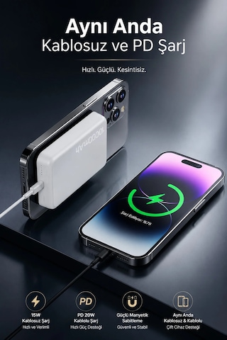 Exenar - Beyaz - İphone İle Uyumlu Magsafe Powerbank Kablosuz 15w Hızlı Şarj 20w Usb-c Hızlı Şarj Qi