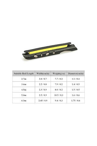Ranyeek 8 Adet Balıkçılık İp Sarıcı Tabanı - 3.6m Kamış İçin - Abs Malzeme - Hafif Ve Kullanıma Kolay - Rastgele Renkli Köpük