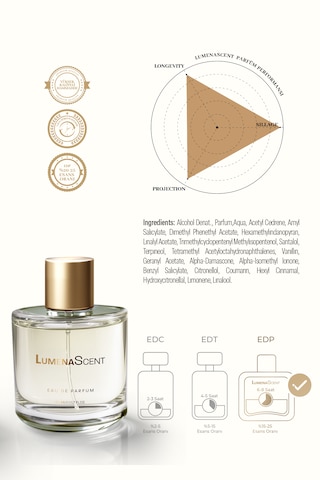 Lumenascent L101 Kadın Parfüm Floral Edp 50 Ml Çiçek - Oryantal