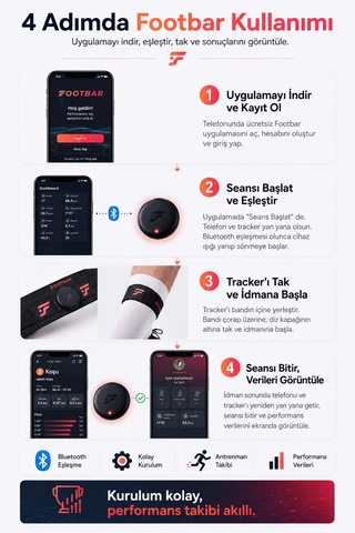 Footbar Bireysel Futbolcu Performans Ölçüm Cihazı Akıllı Futbol Sensörü Şut Hızı Sprint Mesafe Ve Pas Takibi Siyah