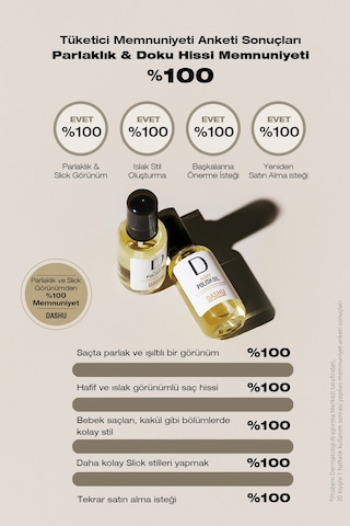 Dashu Pro Airy Polish Oil Saça Parlak Ve Islak Bir Görünüm Sunan Bitkisel Özler İçeren Saç Yağı