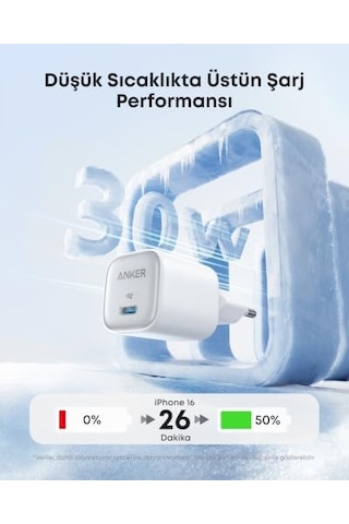 Anker Zolo 30w, Kompakt Usb-c Gan Şarj Cihazı, Beyaz A2698