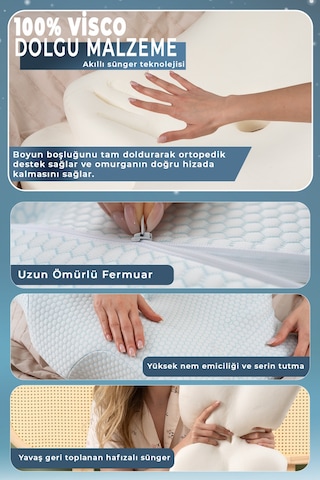 Nova Ice Serinletici Kılıflı Visco Soğuk Yastık Ortopedik Boyun Destekli Memory Foam Ergonomik Yastık 62x42x13/10cm Beyaz