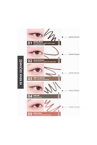 Suya Dayanıklı Kolay Kullanım Sunan Göz Kalemi Perıpera Speedy Pencil Liner 1 Melloy Black Diğer