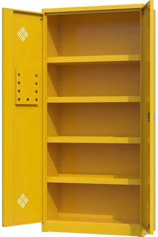 Endüstriyel Çok Amaçlı Dolap Kiler Ofis Dolabı Çelik Dolap Sarı / Sarı