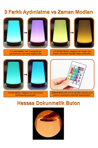 Greentech Masaüstü Şarjlı LED Aydınlatma Gece Lambası / GT-CL11