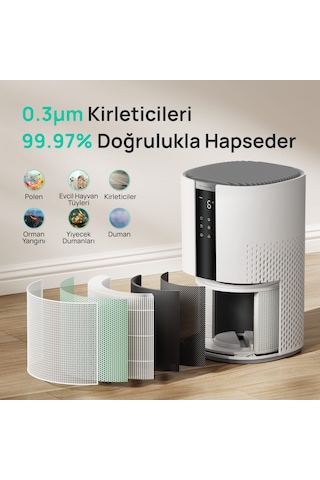 Air Purifier 337s Akıllı Hava Temizleyici, 3 Aşamalı Hepa Filtre, Pm2.5 Sensör, Led Ekran Beyaz