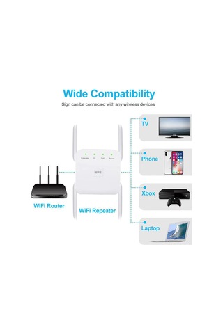 Maiyame Beyaz Ac1200m 5g/2.4g Çift Frekanslı Kablosuz Wifi Sinyal Genişletici Amplifikatörü Abd Standartı