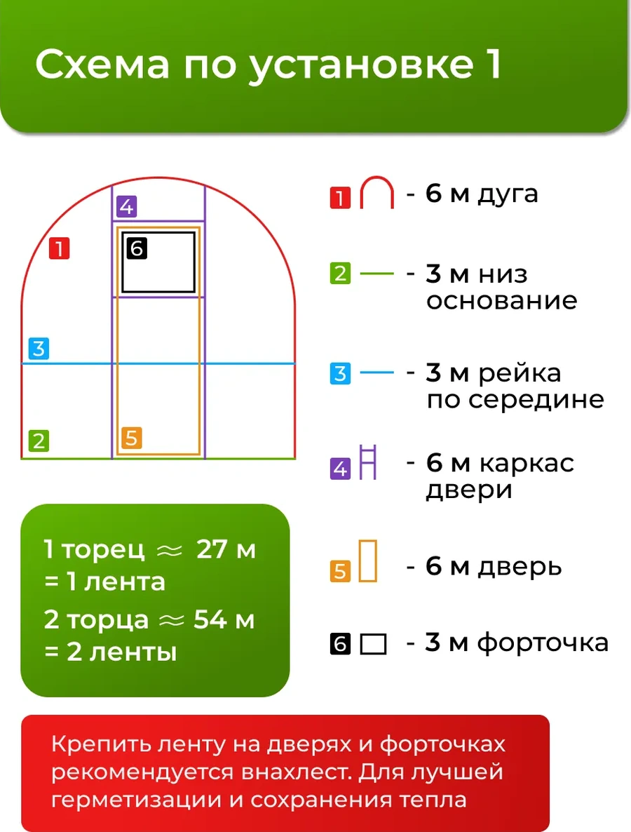 Svetlica Film Sabitleme Bantları 303171938
