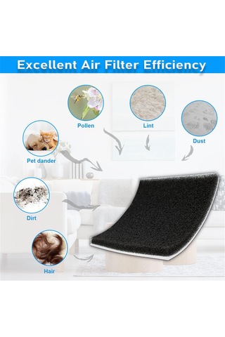 Synodicmonth Kenmore 81002, 20-81002, 86880, 86883, 20-86883, 2086883, 8175084 Hazneli Elektrikli Süpürgeler İçin Hepa Filtreleri