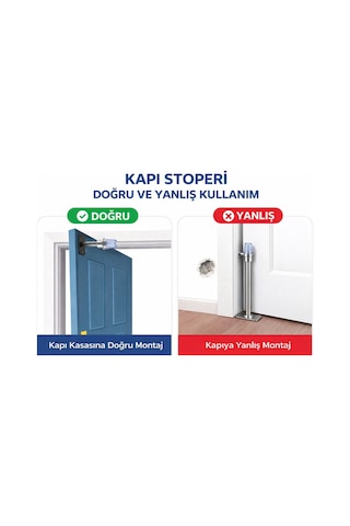 Kapı Arkası Kolu Stoperi Metal Gövde Şeffaf Uç 8 Cm Duvar Tipi Vida Dahil