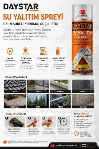 Şeffaf Su Geçirmez Sprey 400 Ml Metal, Ahşap, Beton Uyumlu Su İzolasyon Spreyi