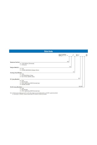 Ordel Sc771-00/20/1100 Programlanabilir Kontrol Cihazı