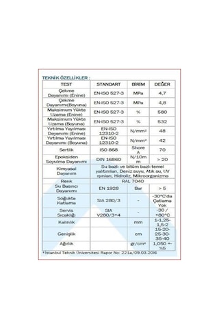 İmer Ekaflex-dilatasyon Bandı-25 Mt. 20cm. 1,5mm.