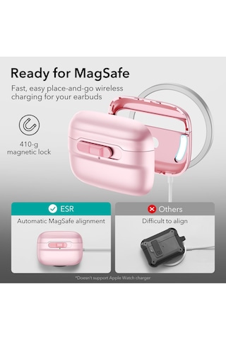 Apple AirPods Uyumlu Pro/pro 2 Halolock Magsafe Pulse Flicklock Kılıf Yeşil Yeşil