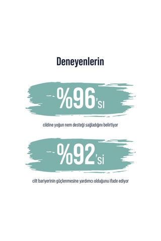 Daily Hydrating Moisturizer Cream Jojoba Oil Shea Butter 24 Saat Etkili Nemlendirici