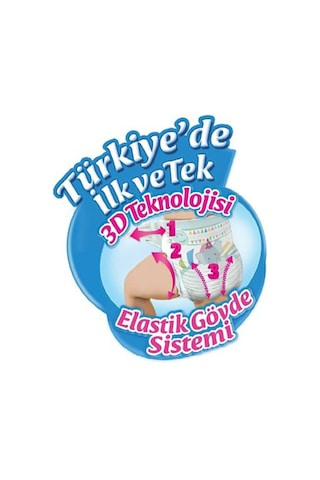 Molfix Bebek Bezi Ultra Fırsat Paketi Maxi 4 Numara 2 x 100 Adet 2'li