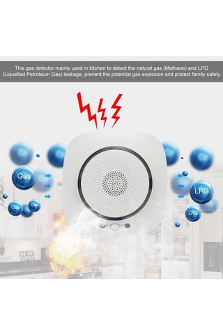 Supermarket1 Smart Life Wifi Gaz Alarmı Wıfı-818: Lpg/doğalgaz Tespiti, 75db Alarm, Uzaktan Kontrol, Euro Standartı
