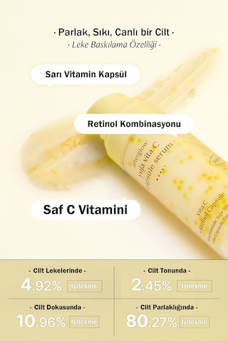 Luvum Kapsüllenmiş Retinol Ve Vitamin Içeren Leke Serumu Afterglow Yuja Capsule Serum