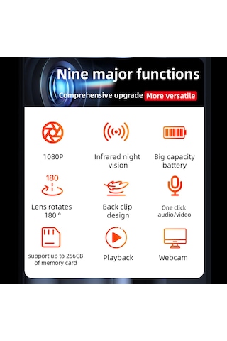 Yifomall "1080p Dönebilir Lensli Vücut Kamerası - Gece Görüşlü, Manyetik Klipsli, Uzun Pil Ömrü"