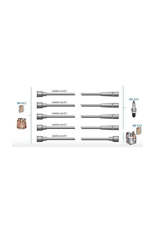 DODUCO 7721 RENAULT R9 SPRİNG BUJİ KABLOSU TAKIMI 7702252160 - DOD-7721