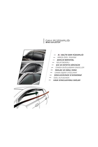 Hyundai İ20 2015-2020 Sport Style Cam Rüzgarlığı