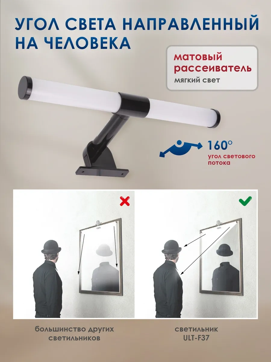 Uniel Mobilya Ve Aynalar İçin Led Aydınlatma Armatürü 321093547 Siyah