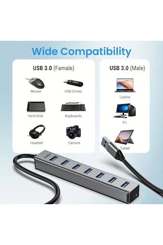 Xuweiwei 7 Port Usb Hub 3 0 3 3ft Kablolu Aluminyum Kasa Aluminum Shell Pc Laptop Cihazlar Icin Coklu Port Adaptor