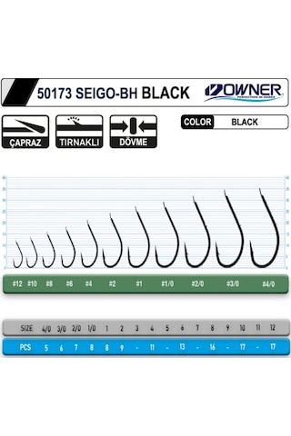 50173 Seigo-bh Black Tırnaklı Olta İğnesi İğne No