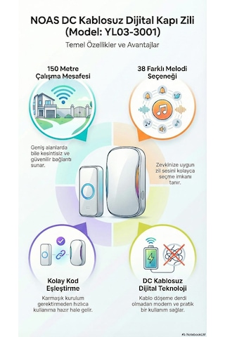 Noas Kablosuz Dijital Kapı Zili Yl03-3001