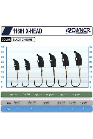 Owner 11681 Cultiva X-Head Lrf Jighead - 4G