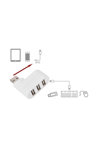 Yaozixa 3 Port Usb 2.0 Mini Hub Dönen Tasarım, Geri Uyumlu, Slim Ve Kompakt Beyaz