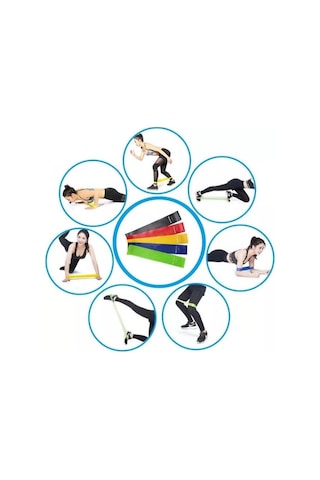 5 Farklı Seviyeli Çantalı Pilates Direnç Bandı Seti Diğer