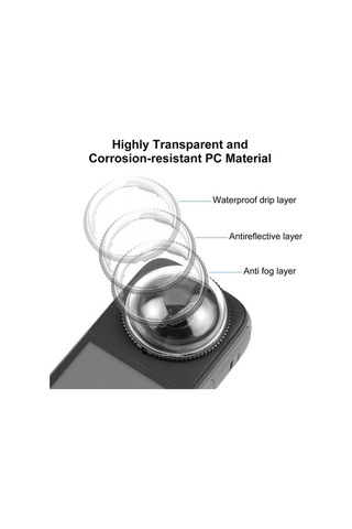Wondernest Insta360 X4 Puluz Rotasyon Yeni Kapak Pc Lens Koruyucu Şeffaf Çok Renkli